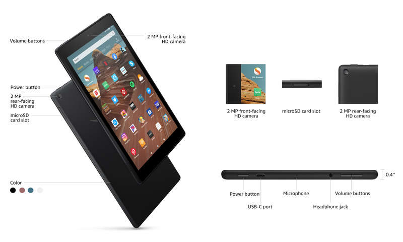 Tech Specs