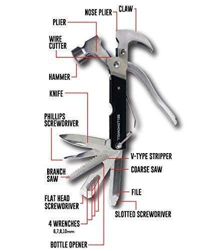 Tac Tools 18 Unique ICONBell + Howell TAC Tool Stainless Steel 18-in-1 Multi Use Tool