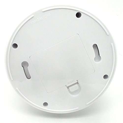 Dummy Camera