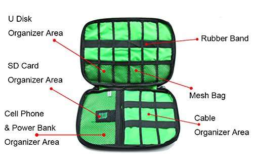 Electronics Organizer, Waterproof Travel Business Trip Storage Bag for Cables, iPad(up To 9.7"), Me