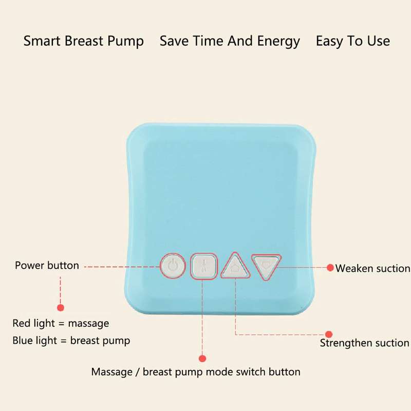Image result for intellingent electric breast pump