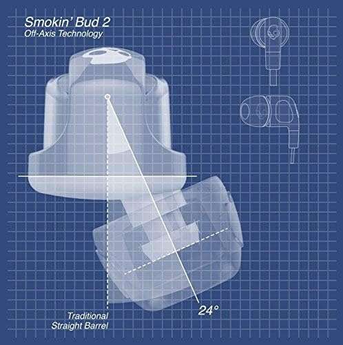 Skullcandy Smokin' Buds 2 In-Ear Earbud - Black