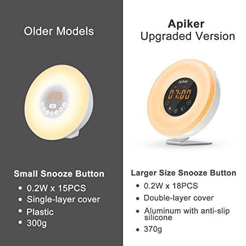 Wake-up Light Alarm Clock with Sunrise Simulation, Apiker Sunrise Alarm Clock with FM Radio, 6 Natu