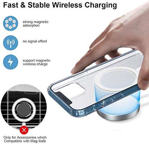 HVDI Clear Magnetic Case for iPhone 11 Pro Max with Mag-Safe Wireless Charging,Soft Silicone TPU ...
