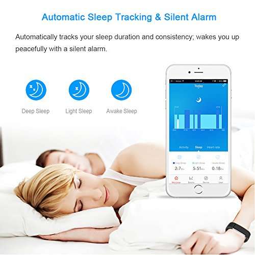 Fitness Tracker HR, Letscom Activity Tracker with Heart Rate Monitor Watch, IP67 Waterproof Smart W