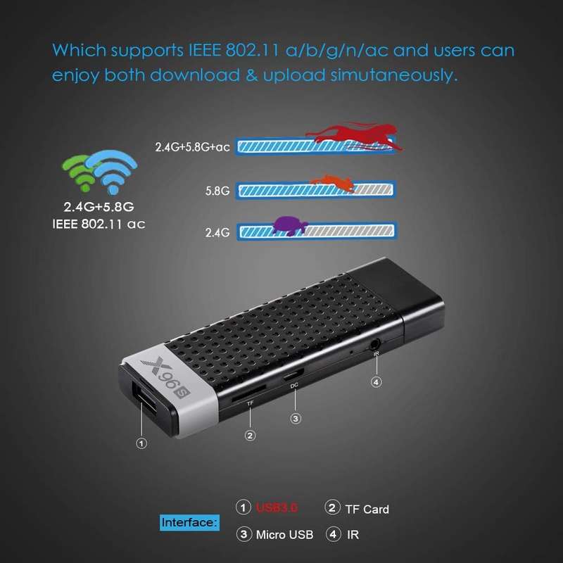 X96S Android Smart TV Stick