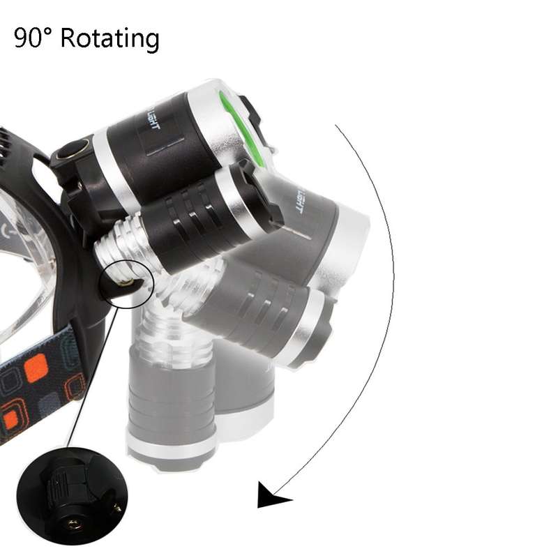 HIGH POWER HEADLAMP