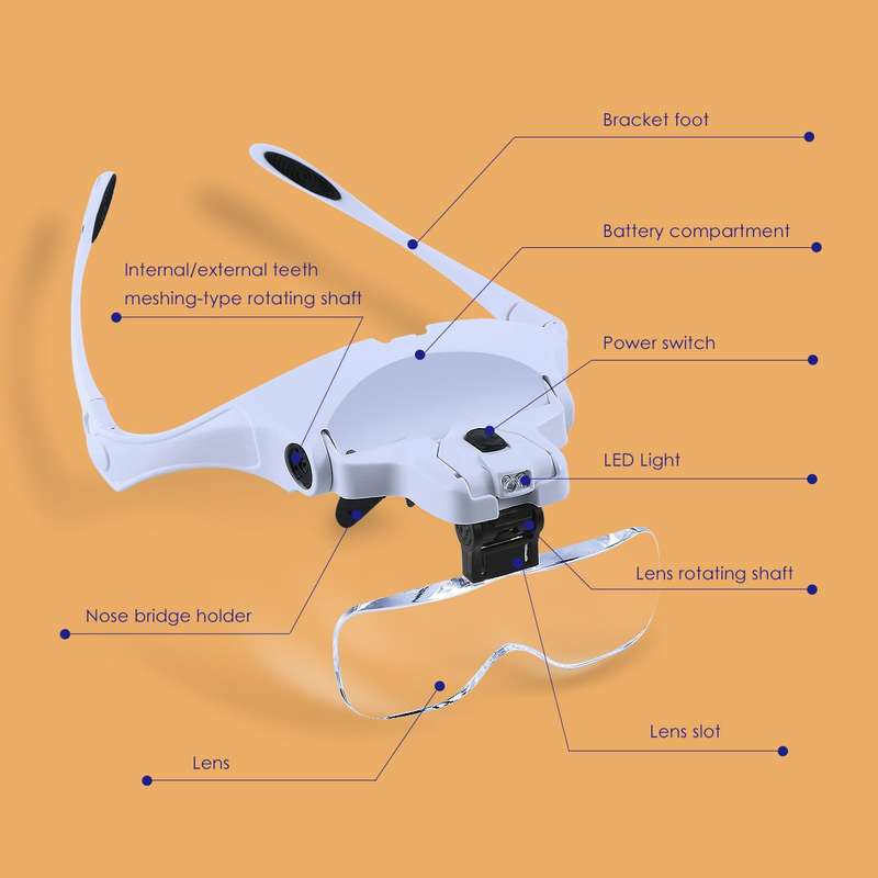 Head Mount Magnifier with 2 Led Professional Jeweler's Loupe Light Bracket and Headband ar