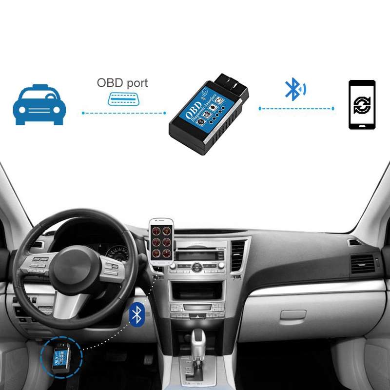 iLC OBD OBD2 Bluetooth Auto Diagnostic Scanner Tool Reader - Engine Light Check Wireless