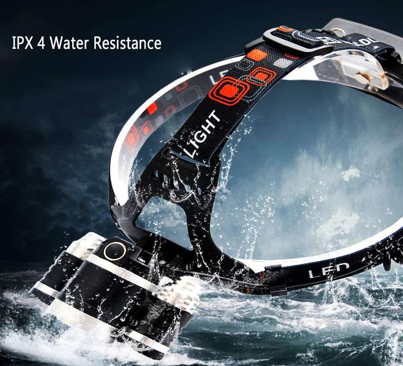 HIGH POWER HEADLAMP