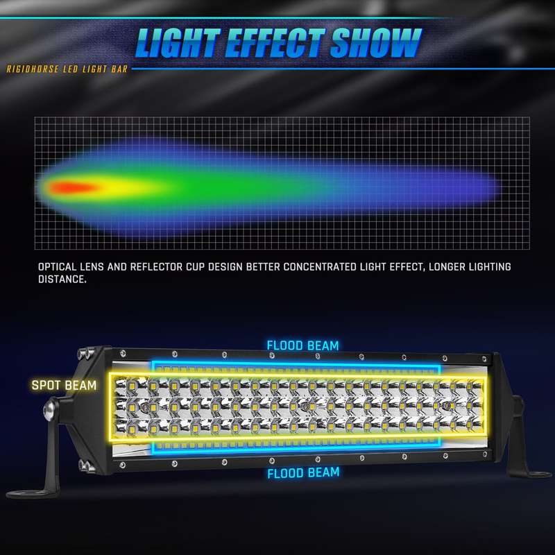 600W LED LIGHT BAR (29 Inch)