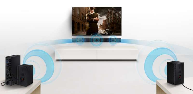 Wireless surround sound ready