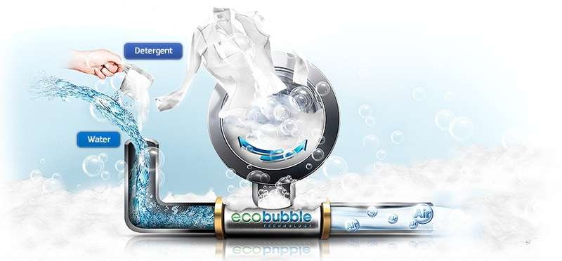 How Eco Bubble works?