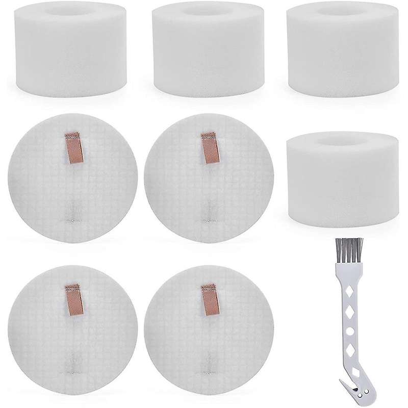 Replacement Filter Set for Shark Upright Vacuum Cleaner Nv680