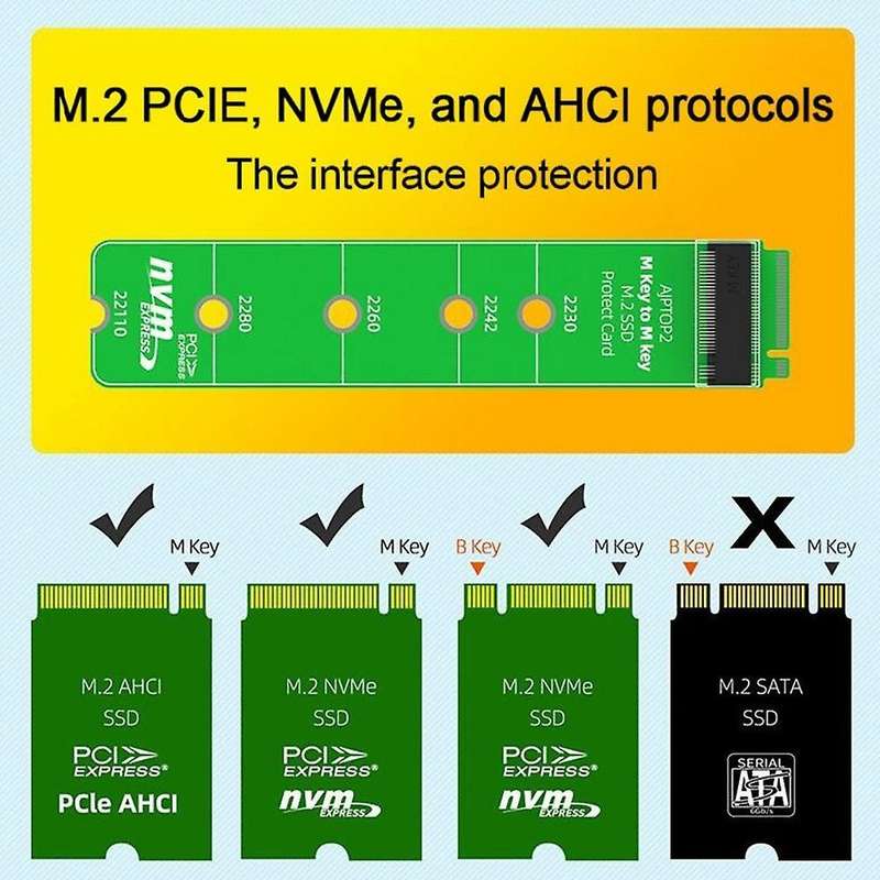 M.2 Ssd Adapter Card Test Protector Board B+m Key Sata Ngff Extension