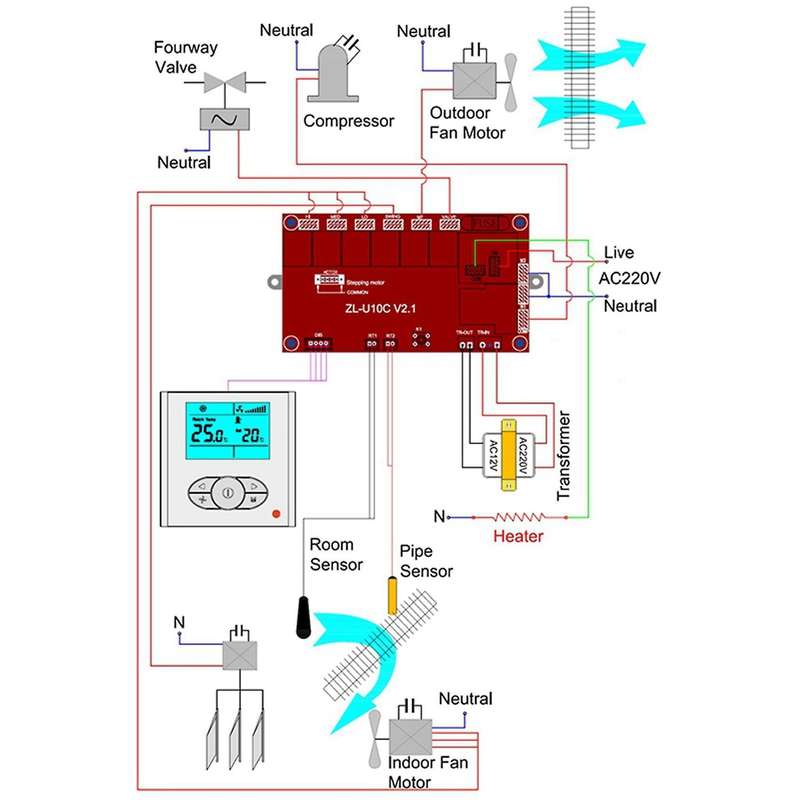 Lilytech Zl-u10c, Universal Ac Control System, Cabinet Ac Control Pcb