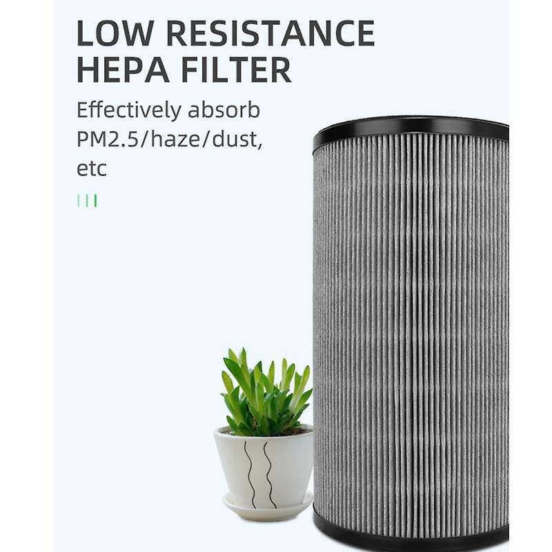 Air Purifier Filter Hepa for Haier Kj500f-eaa/kj510f-eaa