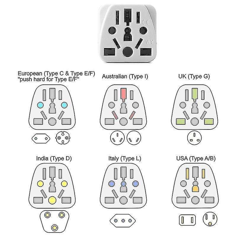 Us Plug Adapter Eu/uk/au to Usa (type B), Charger Converter White