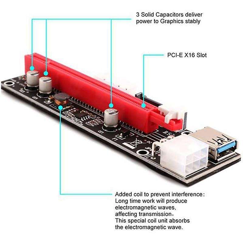 Pci-e Riser Led Express Cable 1x to 16x Image Riser Adapter Card
