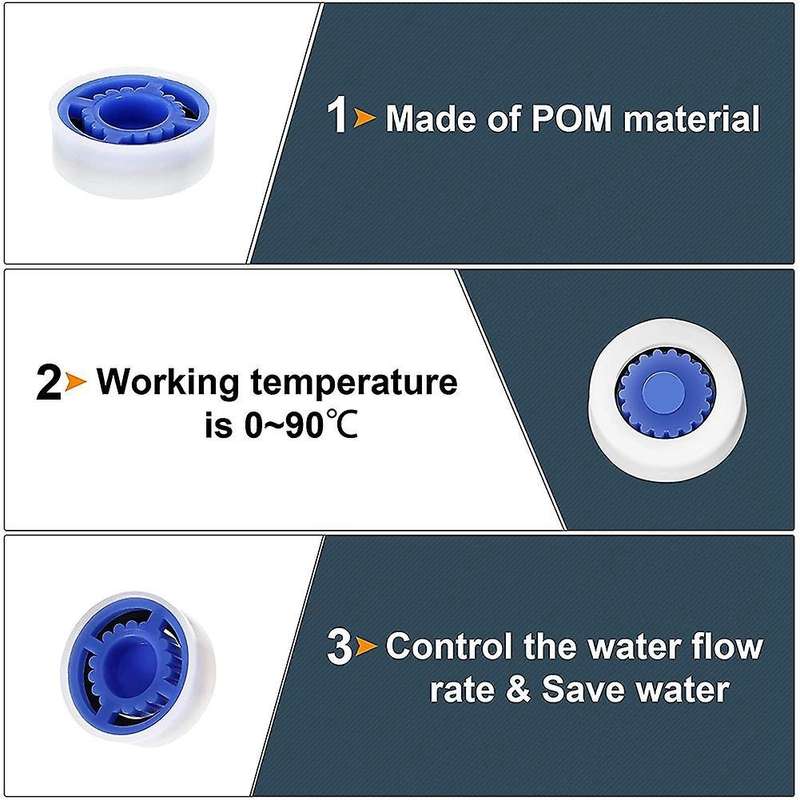 10 Pcs Water Flow 1.5/1.8/2.0/2.5/3.0 Gpm Shower Water Flow Reducer