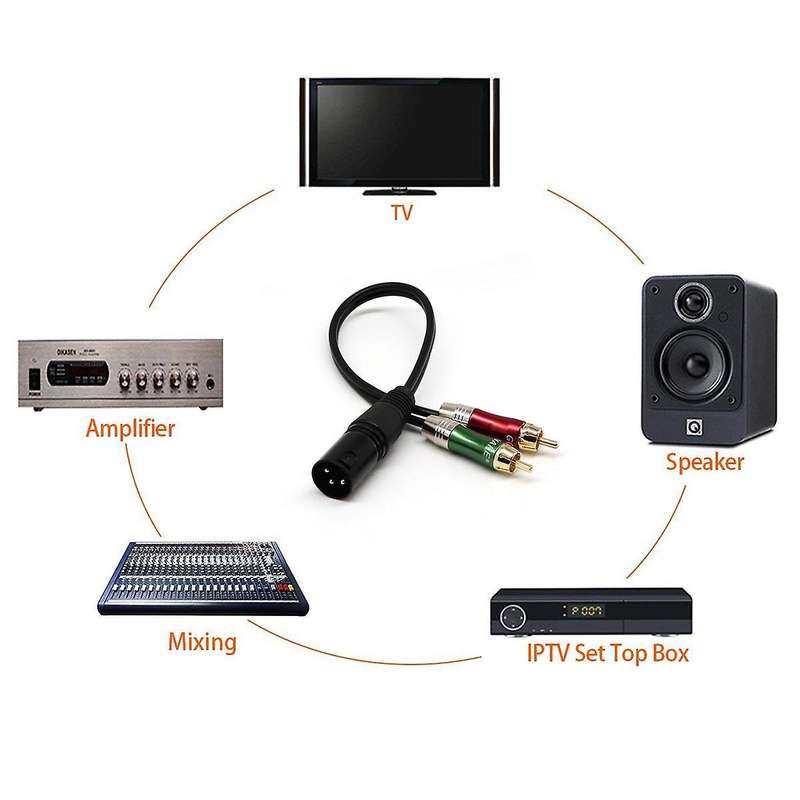 Audio Cable 2 Rca to Xlr Male /mother Double Lotus Turn Card Audio Cable