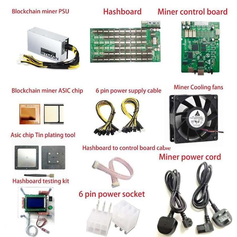 Ant T15 Control Board Computing Power Board Repair Circuit Board