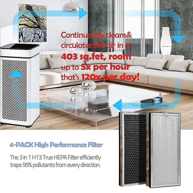 Ma-40 Replacement Filter, Compatible for Medify Air Purifier