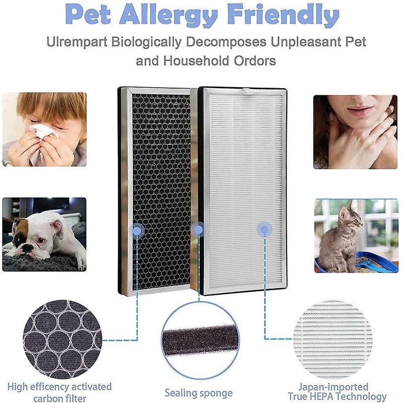 Ma-40 Replacement Filter, Compatible for Medify Air Purifier