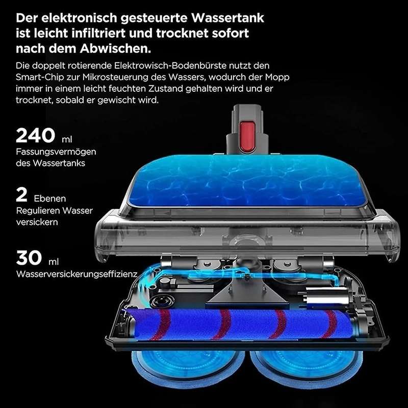 Suction Electric Mop with Lock & Mop for Dyson V15 V11 V10 V8 V7