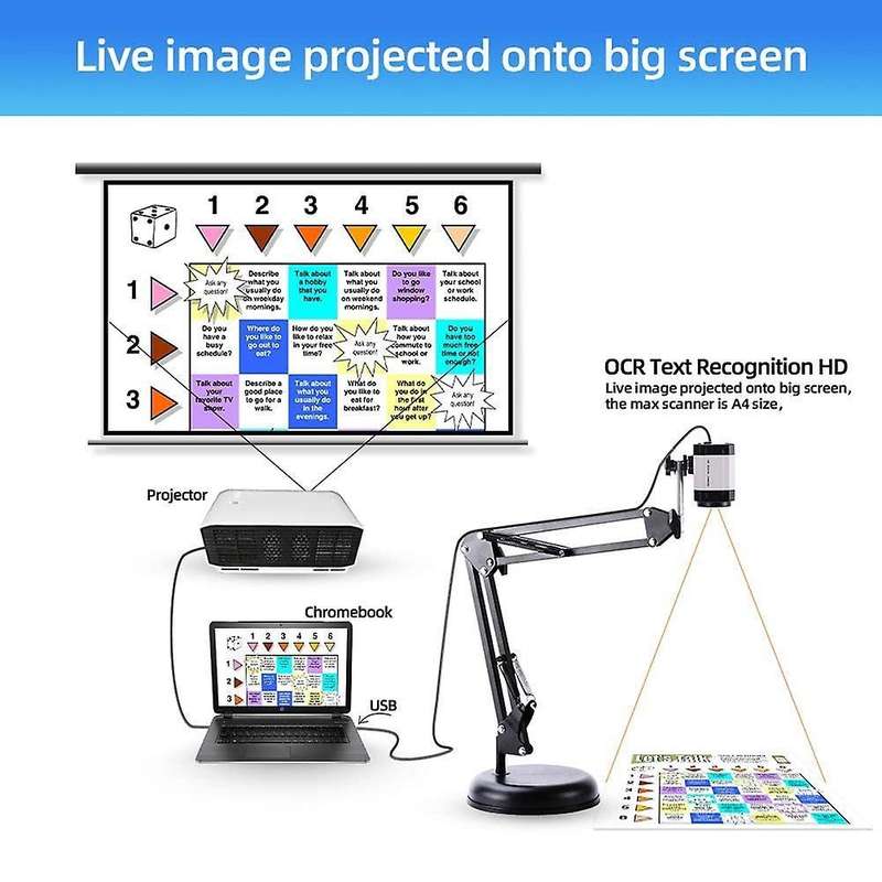 8mp Camera for Teachers,4k Hd Usb Scanner, Ocr for Distance Education