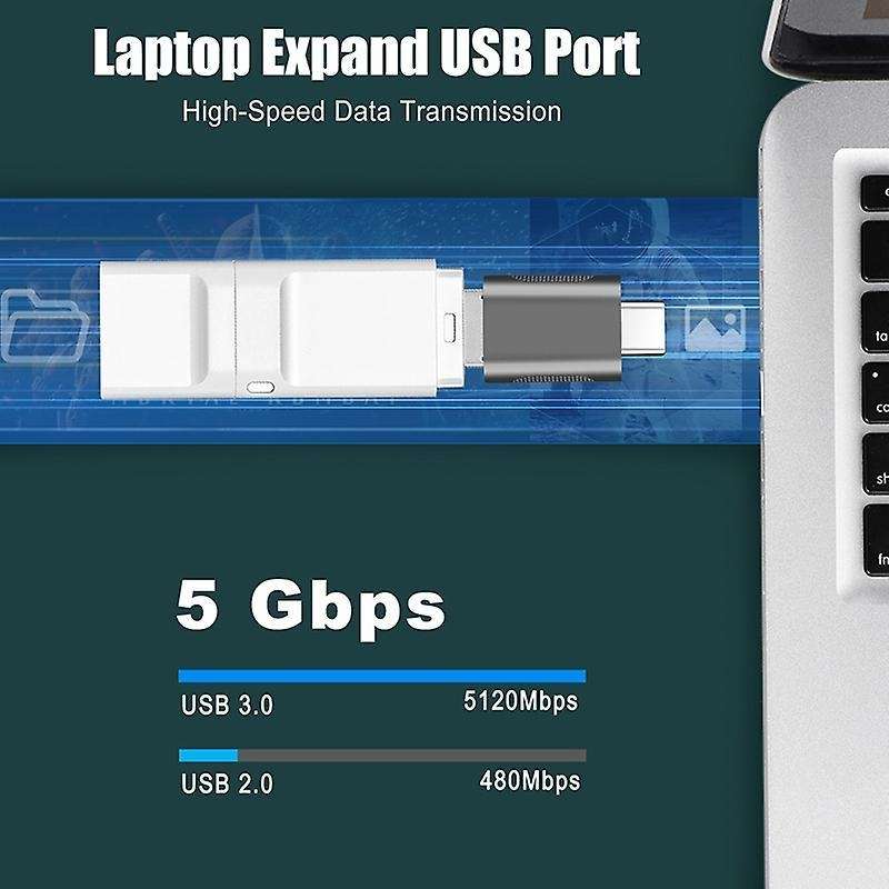 Usb C to Usb Adapter 2 Pack for Macbook Type-c Devices(silver)