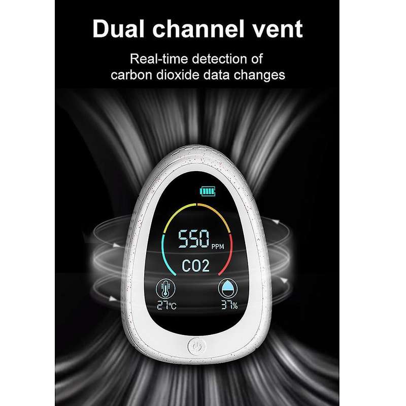 Co2 Detector Meter Wifi Air Quality Monitor Air Analyzer Temperature