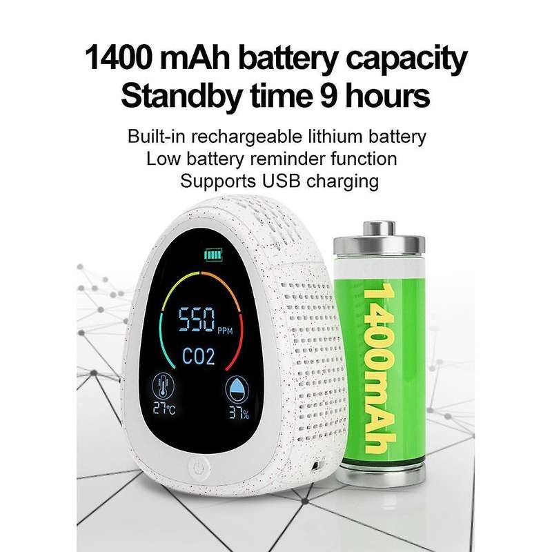 Co2 Detector Meter Wifi Air Quality Monitor Air Analyzer Temperature