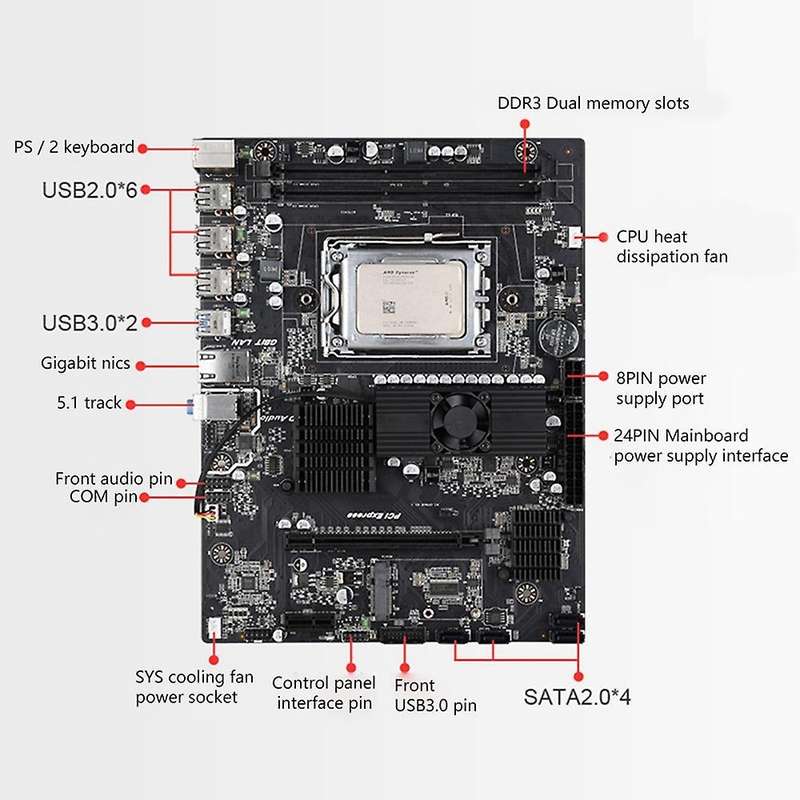 For Amd X89 Motherboard with Ecc Ddr3 8g 1333mhz Ram Usb 3.0 for Amd