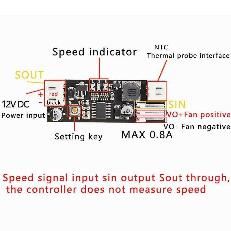 Temperature Controller Module Single 12v Dc Pwm 2-3 Wire Fan
