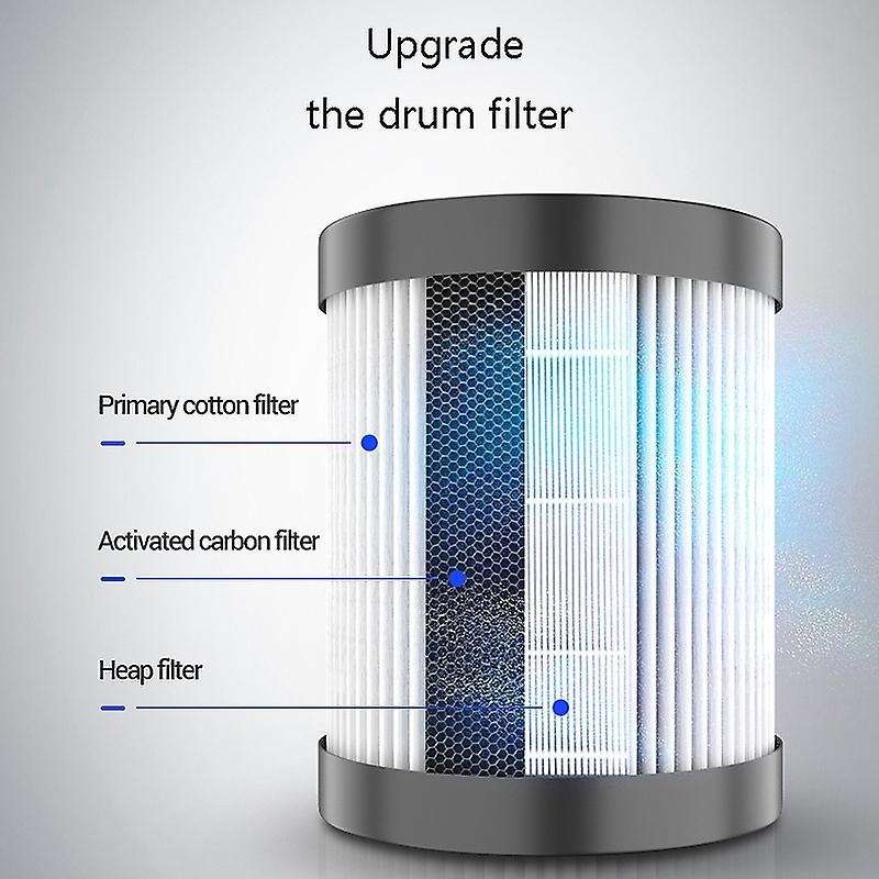 New Hepa Air Purifier Filter Replacement for Cj-3 Air Purifiers