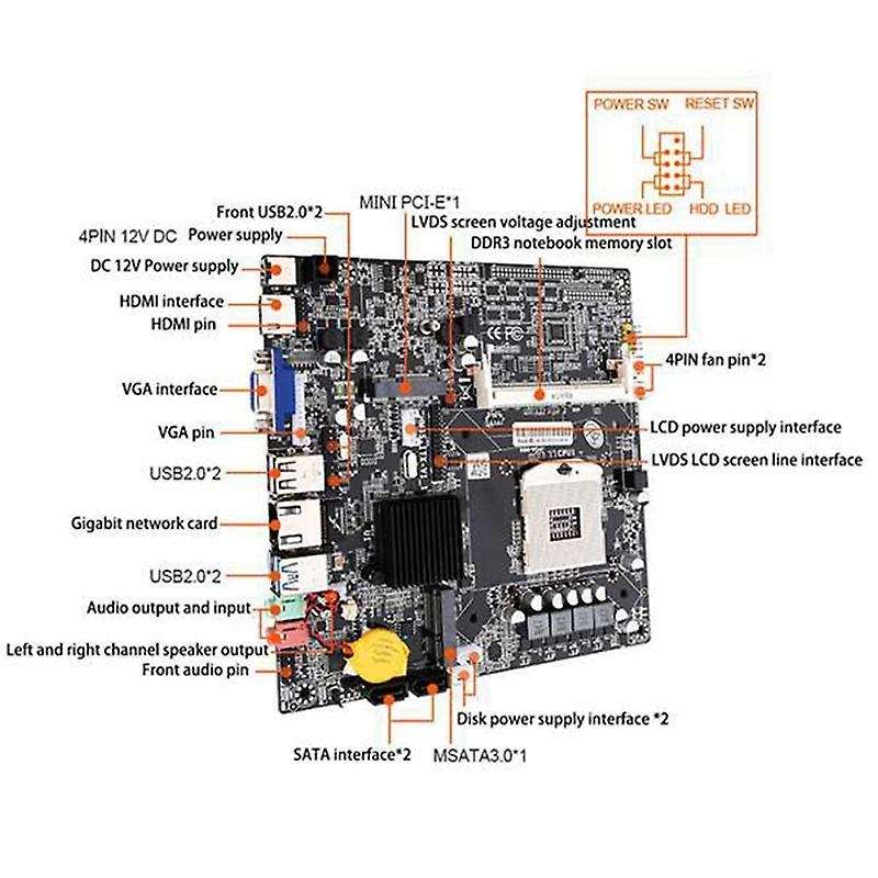 Hm65 Pga988 Desktop Pc Mainboard Sata Ii Ddr3 Mini Itx Motherboard