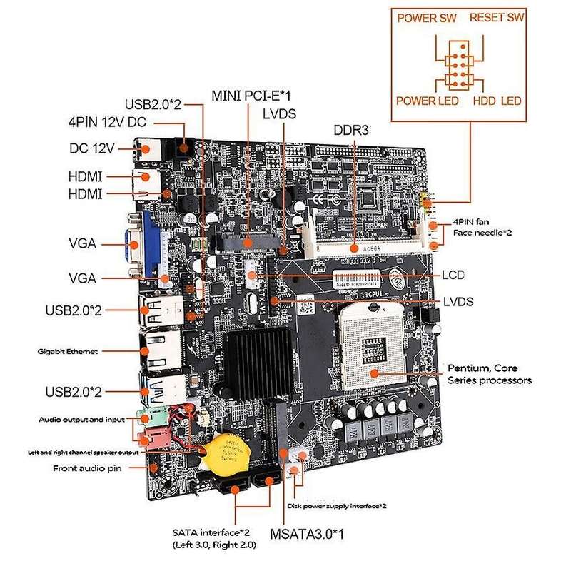 Hm65 All-in-one Computer Motherboard Itx Edition Type Pga988 Ddr3