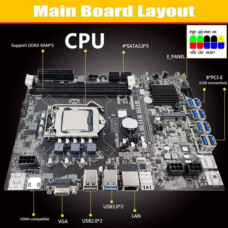 Motherboard 8xpcie to Usb+g1610 Cpu+6pin to Dual Cable+switch Cable