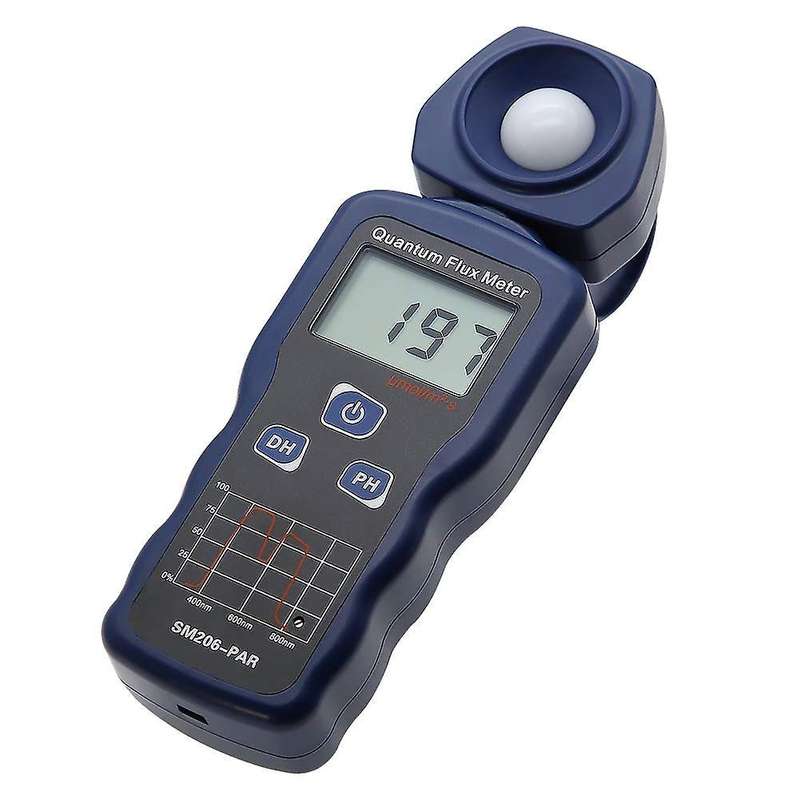 Quantum Par Meter,quantum Flux Meter 270 Rotatable for Agriculture
