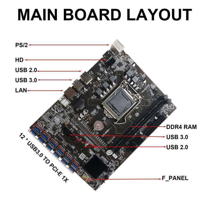 B250c Btc Mining Motherboard with G3920 Or G3930 Cpu Cpu+fan+switch Cable
