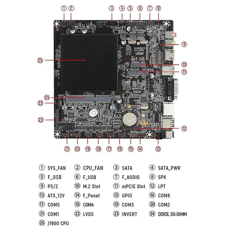 For Intel Celeron J1900l2 Processor Desktop Pc Mini Itx Motherboard