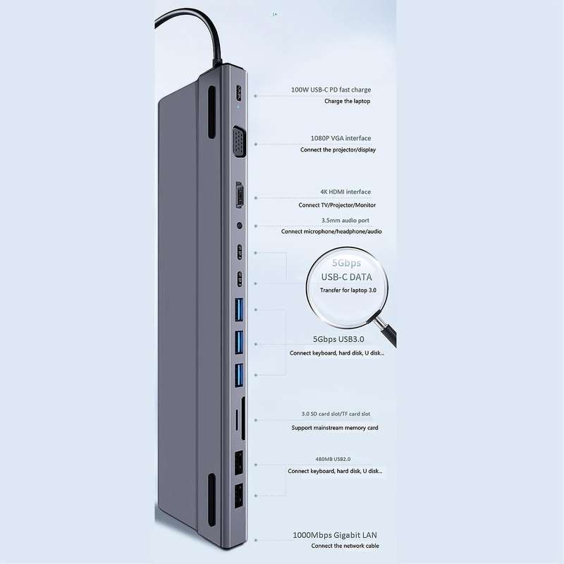 Usb C Hub, 14 In 1 Multifunctional Type-c Docking Station