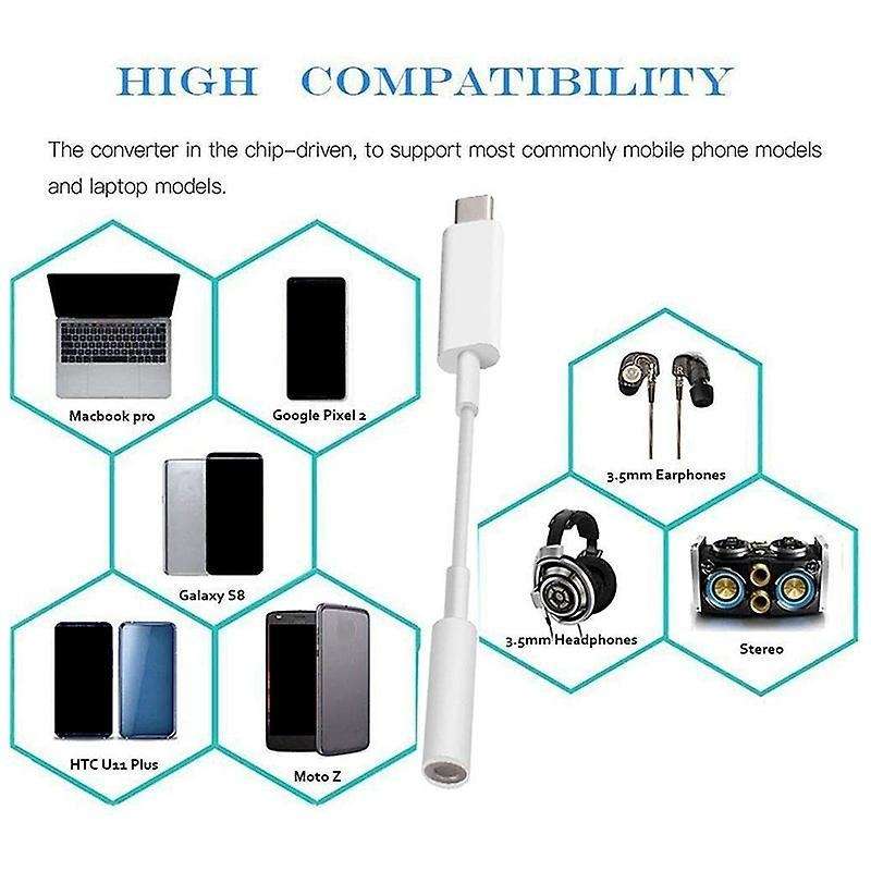 Usb C to Headphone Jack Adapter,for Ipad Pro,pixel 4 3 2 Xl, Galaxy