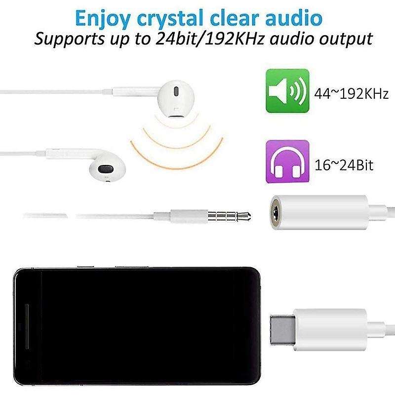 Usb C to Headphone Jack Adapter,for Ipad Pro,pixel 4 3 2 Xl, Galaxy