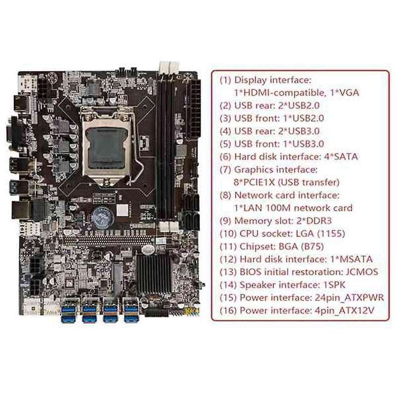 B75 Btc Mining Motherboard Set for Bitcoin Btc Eth Gpu Mining Miner