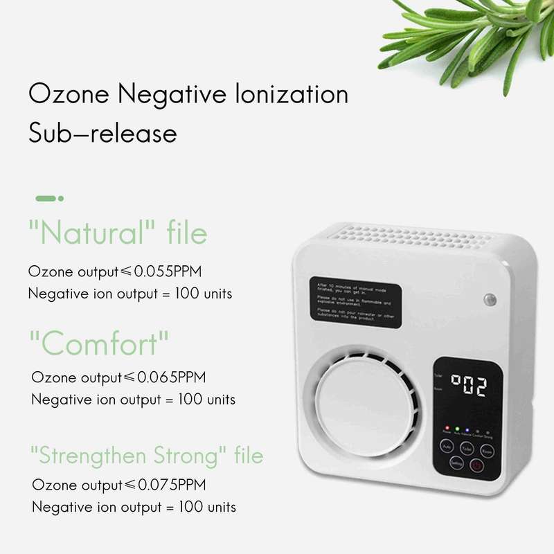 Air Purifier for Home Smokers Eliminators Odor Smoke Eu Plug