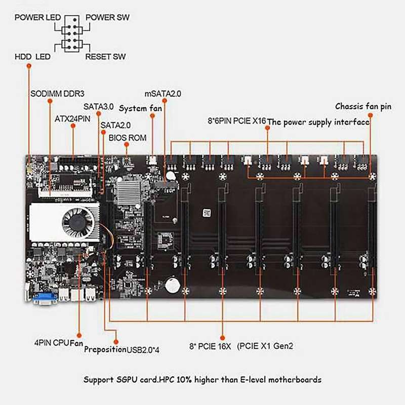 Btc-t37 Motherboard Ddr3 Dimm Sata3.0 with 64g Msata Ssd+4g Ddr3 Ram