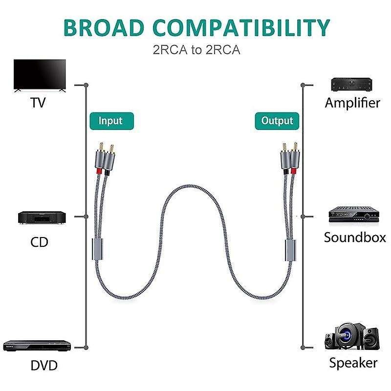 Rca Stereo Cable, 2rca Male to 2rca Male Stereo Audio Cable