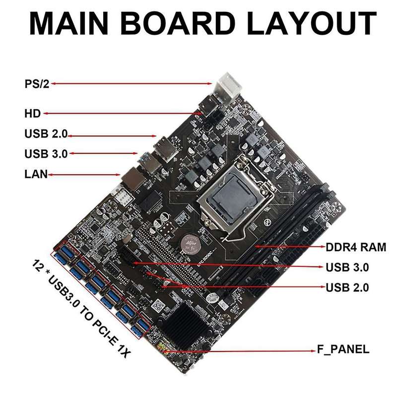 B250c 12p Motherboard for Pcie Gpu Slot+g4400 Cpu+ddr4 4g Memory Bar